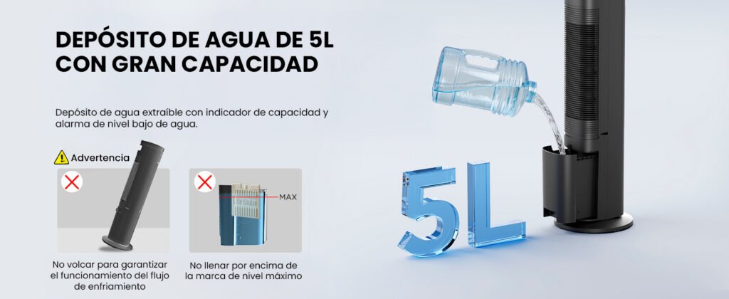 Gran capacidad de enfriamiento para el climatizador evaporativo Midea